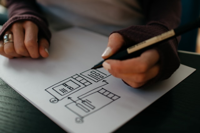 What's the Difference Between UX UI and Web Design?