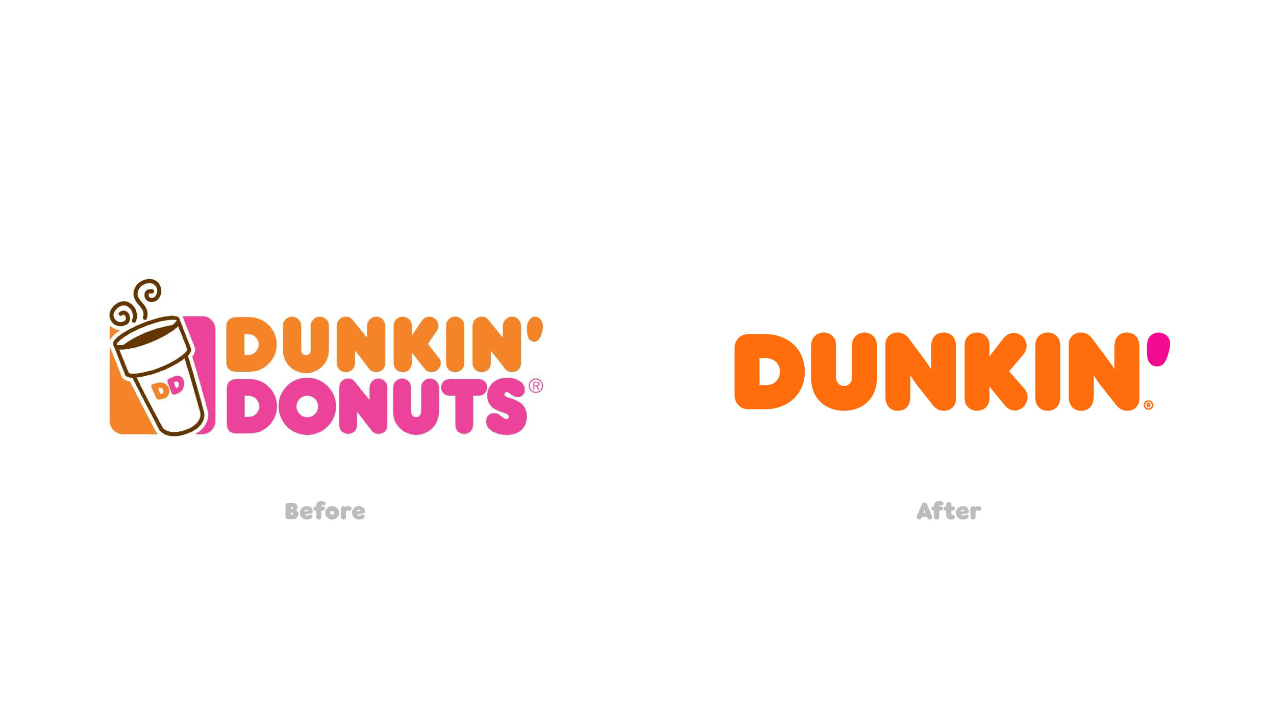 Short and Youthful Dunkin’ Logo